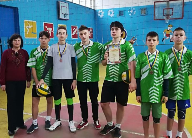 Міська спартакіада школярів