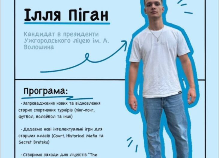 Результати виборів Голови Учнівського Парламенту